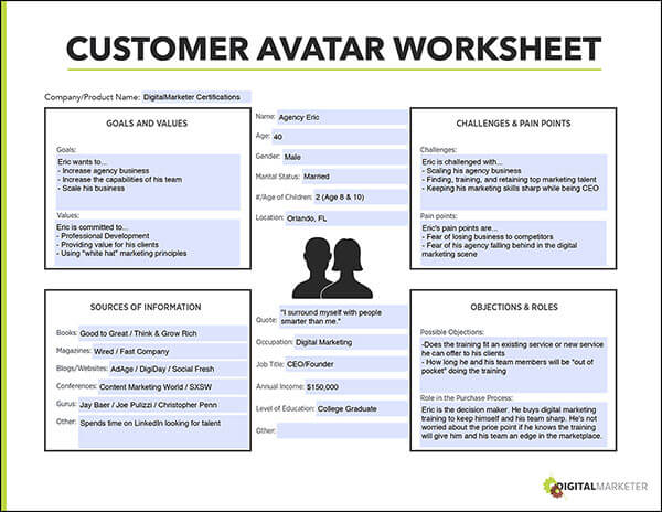 Digital Marketer buyer persona template - OptinMonster Digital Marketer buyer persona template