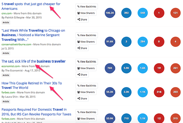BuzzSumo example screenshot BuzzSumo example screenshot