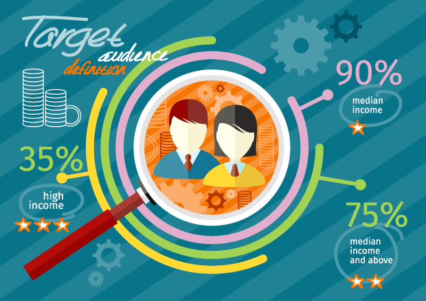 Target Audience - OptinMonster Target Audience