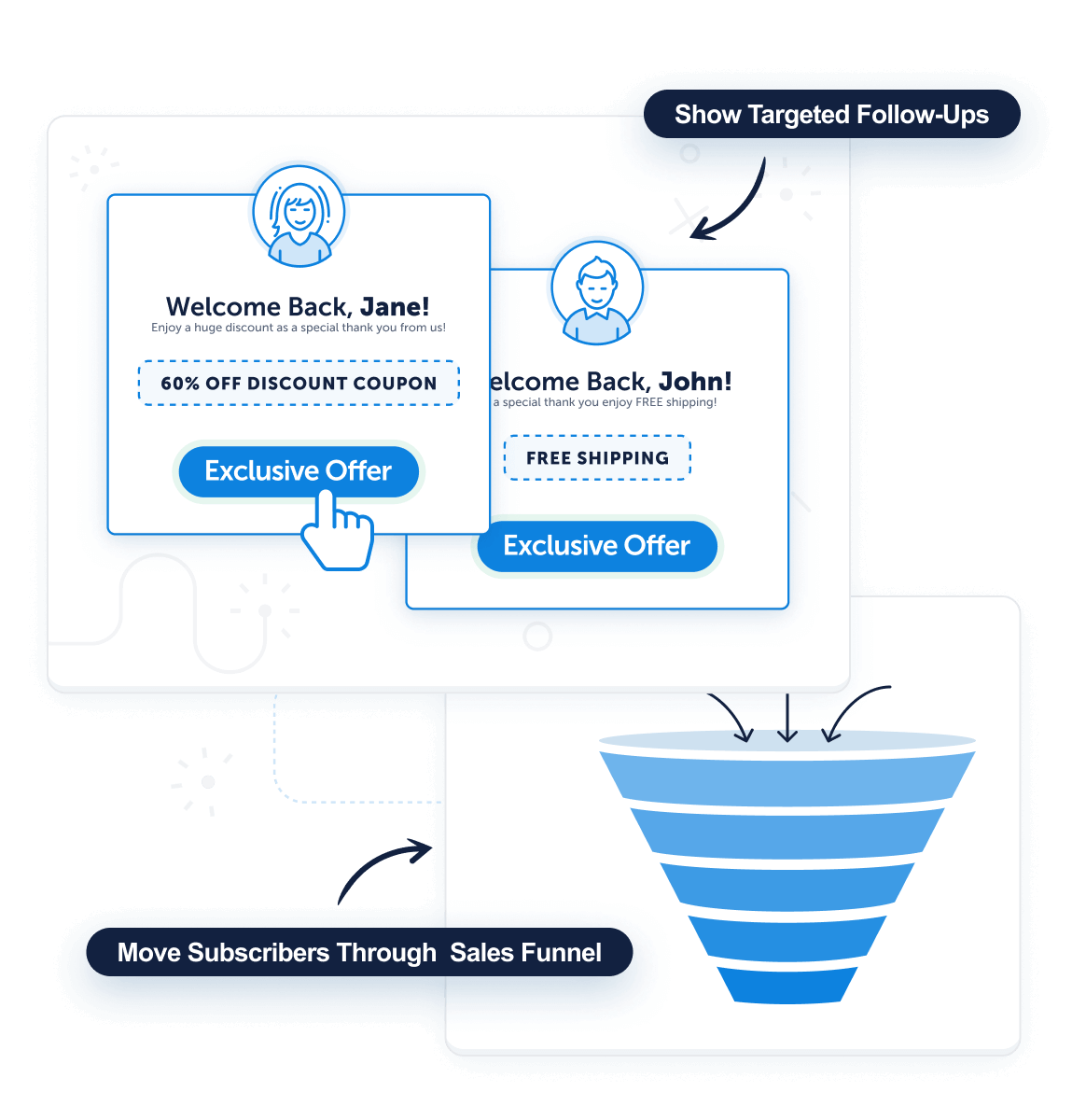 Targeted-Follow-Ups2x - OptinMonster Show exclusive offers to returning visitors to help move them further down your sales funnel.