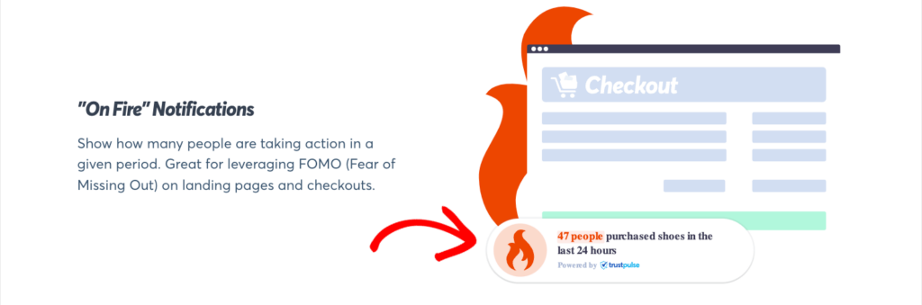 trustpulse-on-fire-notifications-social-proof - OptinMonster An example of an "on fire" notification from the CRO tool TrustPulse. It's a small popup in the lower right corner o the page that has a fire graphic and says "47 people purchased shoes in the last 24 hours."